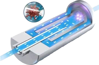 Ö UV LED